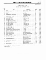 1964 GM 5500-7100 Maintenance 583.jpg